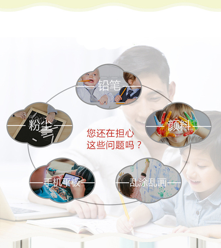 家長擔憂的題目